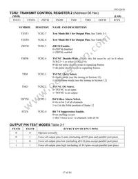 DS21Q41BT+ Datasheet Page 17