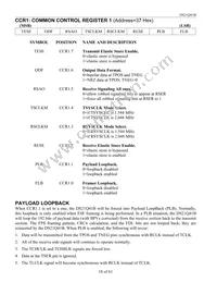 DS21Q41BT+ Datasheet Page 18