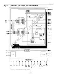 DS21Q42T+ Datasheet Page 4