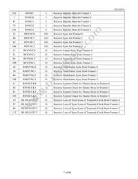 DS21Q43AT+ Datasheet Page 7