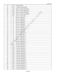 DS21Q43AT+ Datasheet Page 13