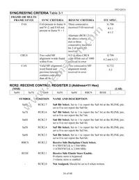 DS21Q43AT+ Datasheet Page 16