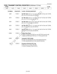 DS21Q43AT+ Datasheet Page 18