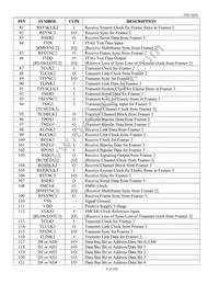 DS21Q44T+ Datasheet Page 9