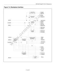 DS21Q55 Datasheet Page 17