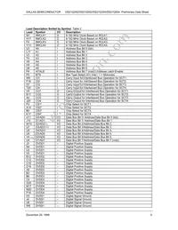 DS21Q554B Datasheet Page 6