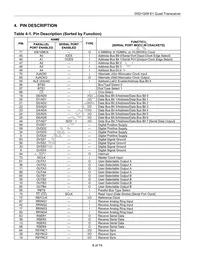 DS21Q58LN+ Datasheet Page 8