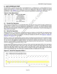 DS21Q58LN+ Datasheet Page 14