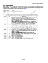 DS21Q58LN+ Datasheet Page 23