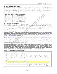 DS21Q59L Datasheet Page 14