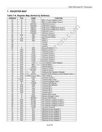 DS21Q59L Datasheet Page 16