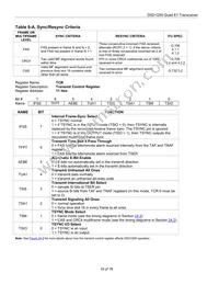 DS21Q59L Datasheet Page 19