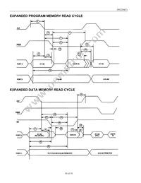 DS2250T-64-16+ Datasheet Page 10
