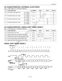 DS2250T-64-16+ Datasheet Page 12