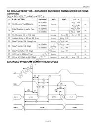 DS2251T-64-16# Datasheet Page 11