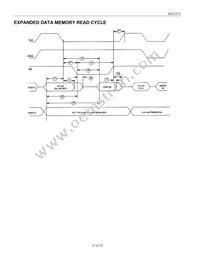 DS2251T-64-16# Datasheet Page 12