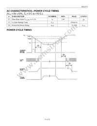 DS2251T-64-16# Datasheet Page 15