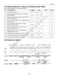 DS2251T-64-16# Datasheet Page 17