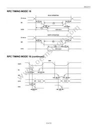 DS2251T-64-16# Datasheet Page 19