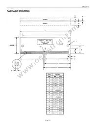 DS2251T-64-16# Datasheet Page 21