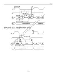 DS2252T-64-16# Datasheet Page 11