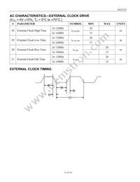 DS2252T-64-16# Datasheet Page 12