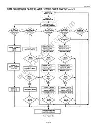 DS2404S-001 Datasheet Page 16