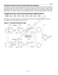 DS2408S+ Datasheet Page 11