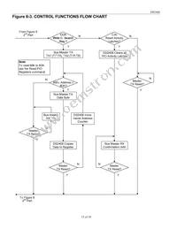 DS2408S+ Datasheet Page 15