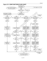 DS2408S+ Datasheet Page 22