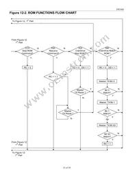 DS2408S+ Datasheet Page 23