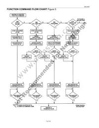 DS2409P/T&R Datasheet Page 7