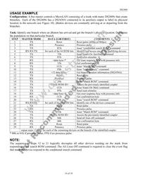 DS2409P/T&R Datasheet Page 14