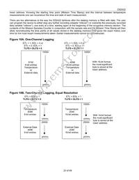 DS2422S+ Datasheet Page 23