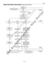 DS2423P+T&R Datasheet Page 17