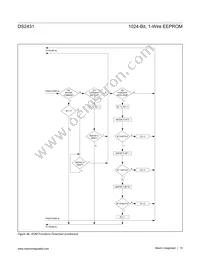 DS2431GB+U Datasheet Page 15