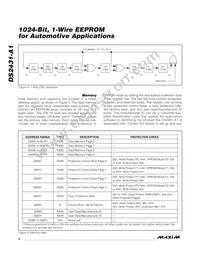 DS2431P-A1+T Datasheet Page 6