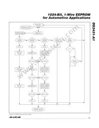 DS2431P-A1+T Datasheet Page 13