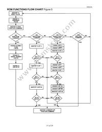 DS2436B+ Datasheet Page 15