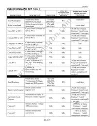 DS2436B+ Datasheet Page 22