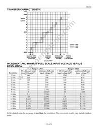DS2450S+T&R Datasheet Page 22