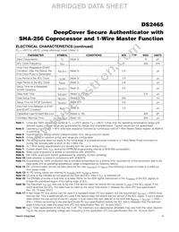 DS2465P+T Datasheet Page 4