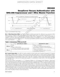 DS2465P+T Datasheet Page 10