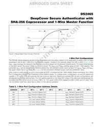 DS2465P+T Datasheet Page 11