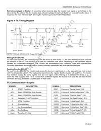 DS2482S-800+ Datasheet Page 17