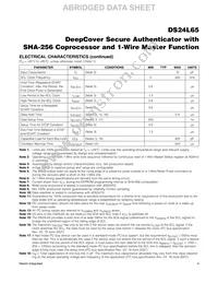 DS24L65P+T Datasheet Page 4