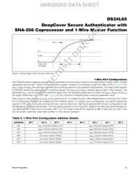 DS24L65P+T Datasheet Page 11