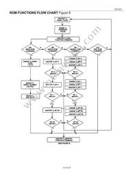 DS2502X1+U Datasheet Page 16