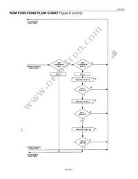 DS2506S+ Datasheet Page 18