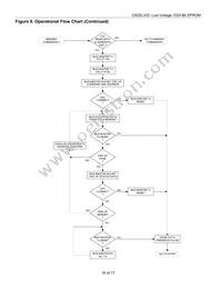 DS25LV02R+T&R Datasheet Page 16